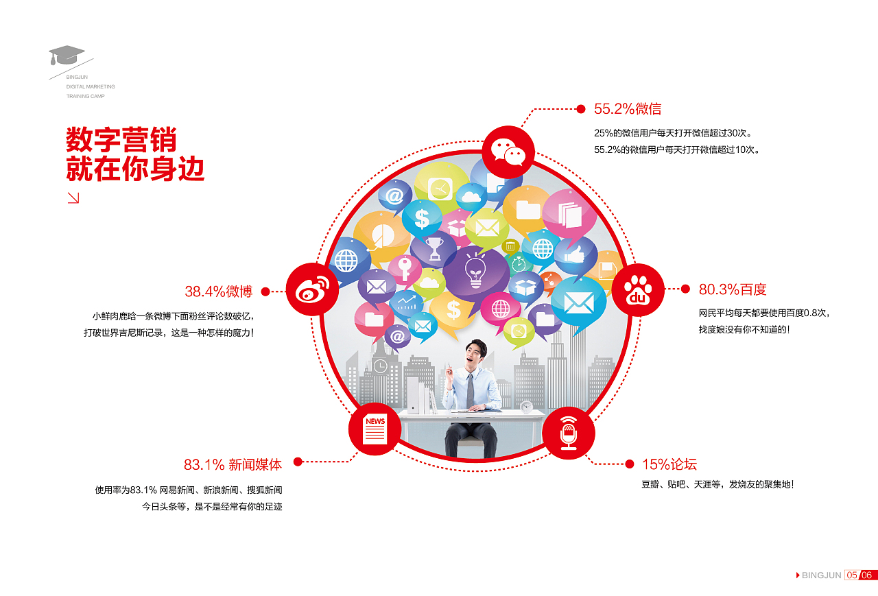 宣傳畫冊(cè)頁面制作與數(shù)字內(nèi)容制作服務(wù) 打造企業(yè)形象的雙引擎